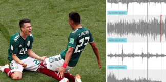 Mexickí seizmológovia zaznamenali pri góle svojho tímu do siete Nemecka jemné zemetrasenie vyvolané oslavami