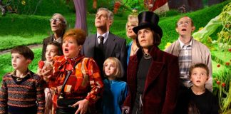 Milujete zábavné parky? V Holandsku svoje brány otvorí jedinečná továreň na čokoládu! Charlie a továreň na čokoládu